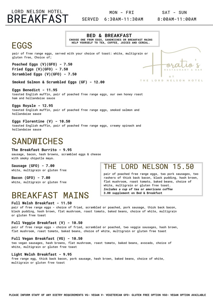 Breakfast Menu Part One